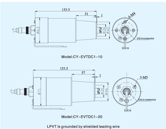 Parte posterior eléctrica del sensor/LPVT del transformador del voltaje - tipo de Piug